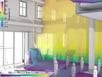 Visualisierung einer Strömungssimulation mit Menschen in einem Atrium. Es handelt sich um einen Schnitt durch die XY-Ebene.  Die Lufttemperatur ist eingefügt. Zusätzlich sind die Umrisse eines Quelluftauslasses mit dem Bereich, in dem die Temperatur unter 20°C ist, dargestellt.